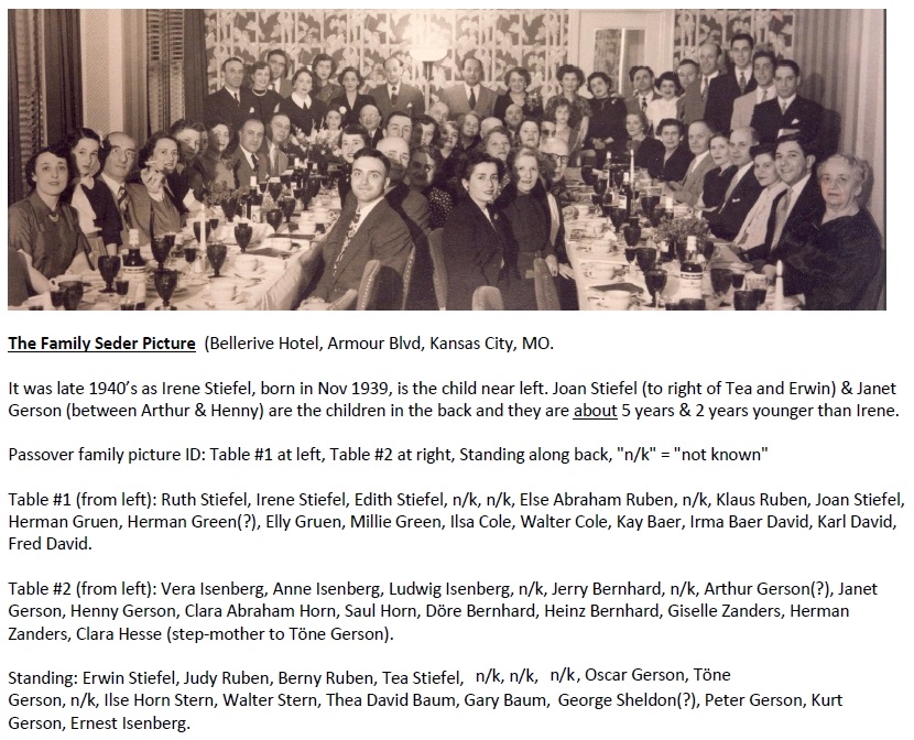 1950 Seder-names.jpg